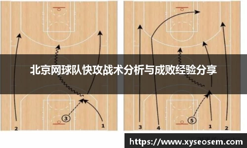 北京网球队快攻战术分析与成败经验分享