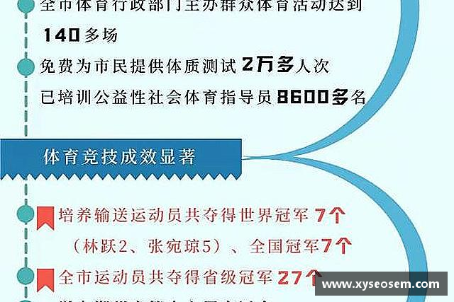 关于米兰体育